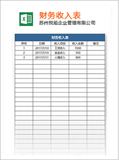 余杭代理记账